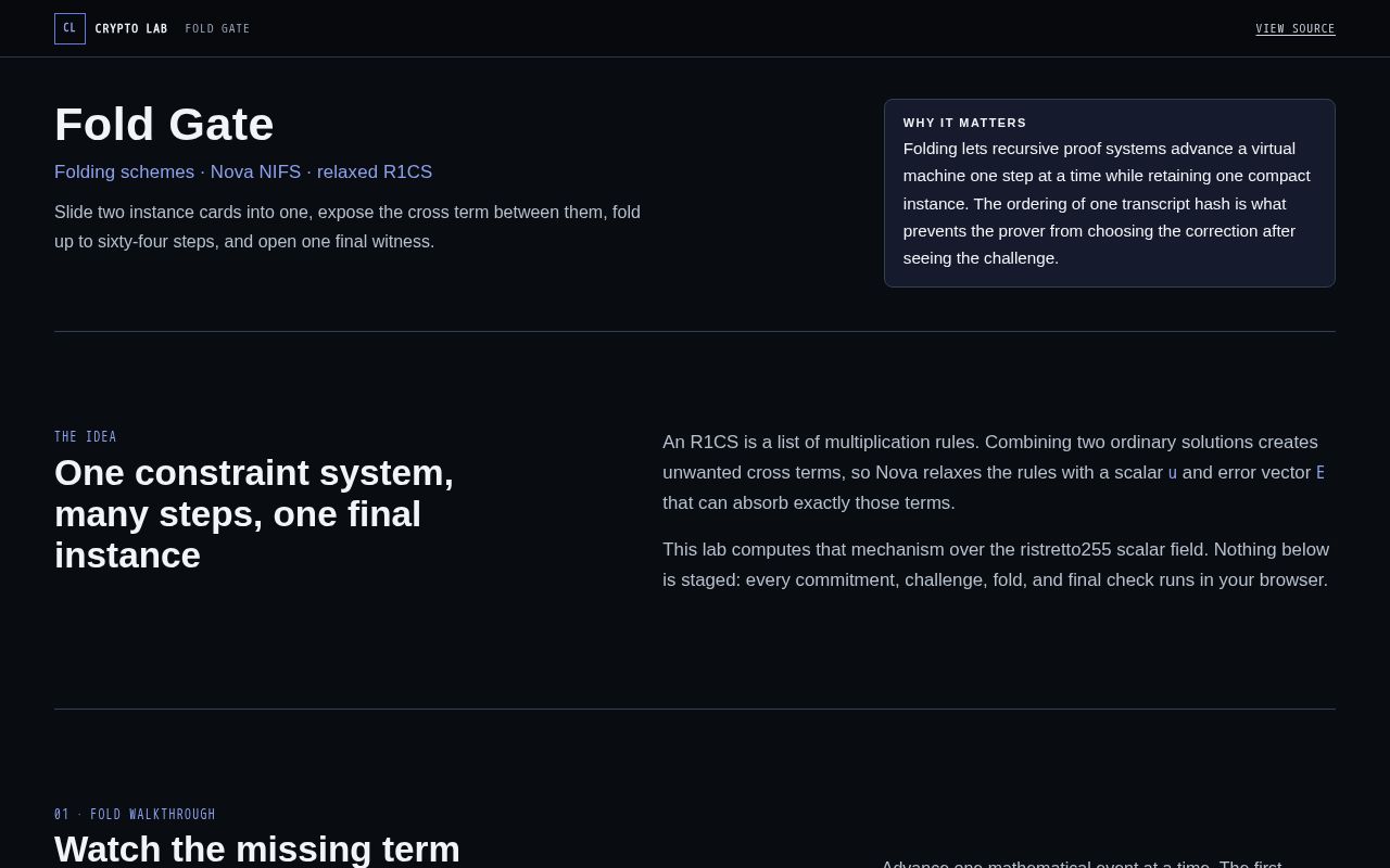 Preview of Crypto Lab Fold Gate