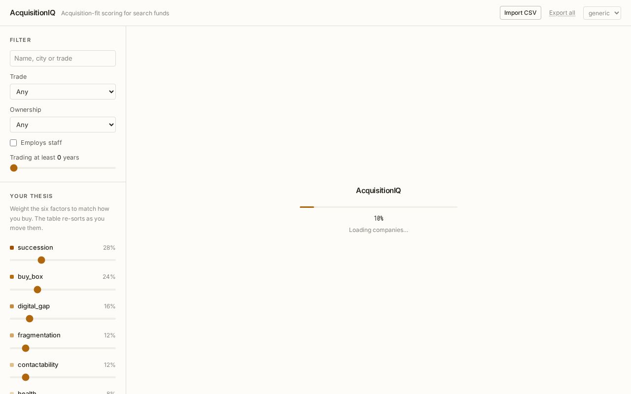 Preview of Acquisition Iq