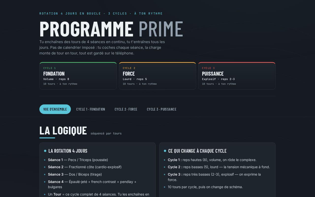 Preview of Prime