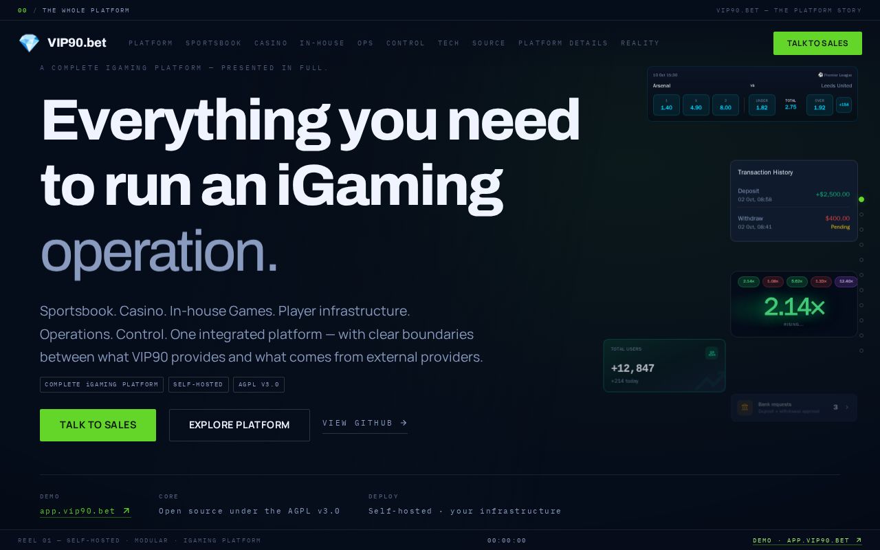 Preview of Vip90 Bet Core