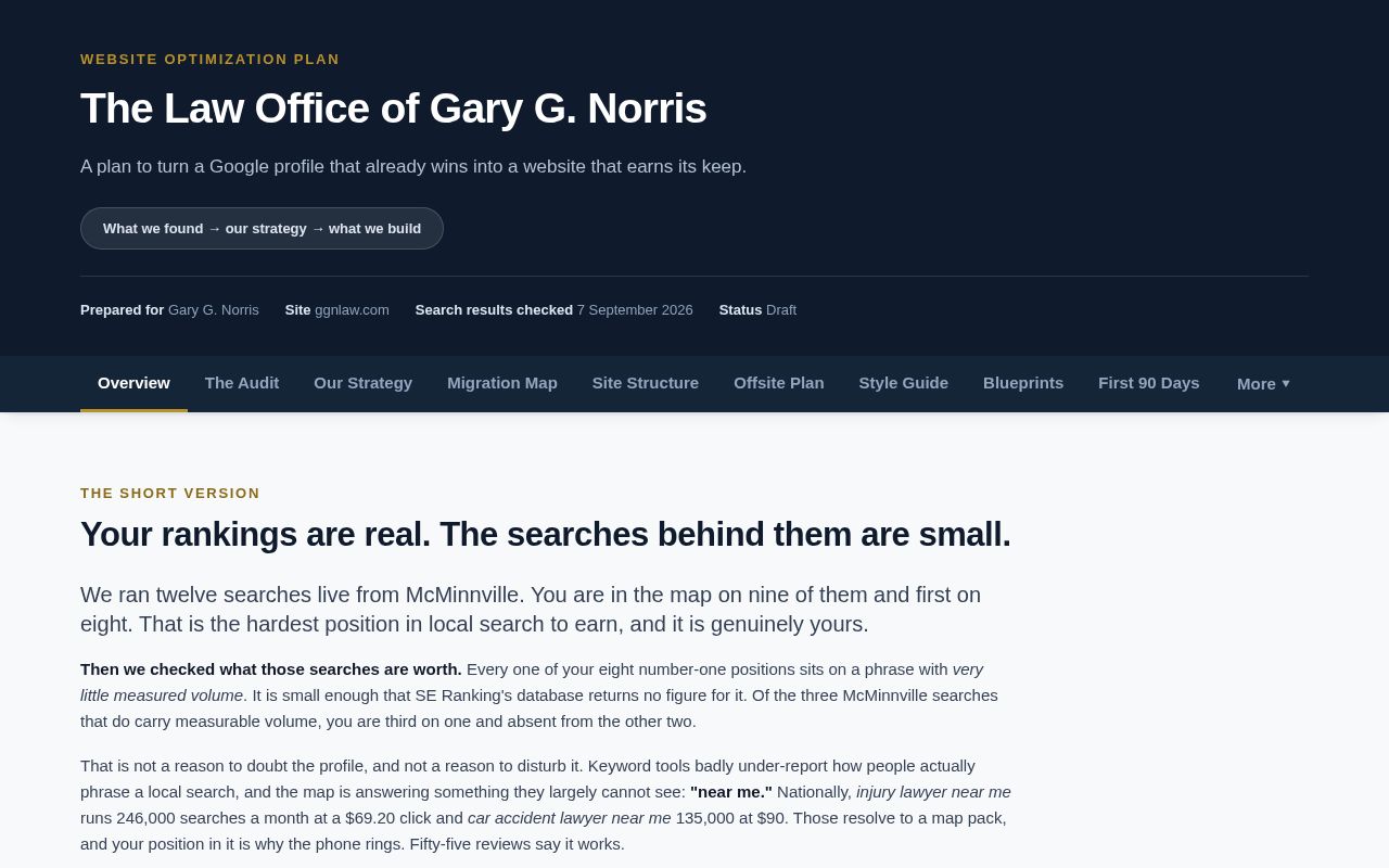 Preview of Gary Norris