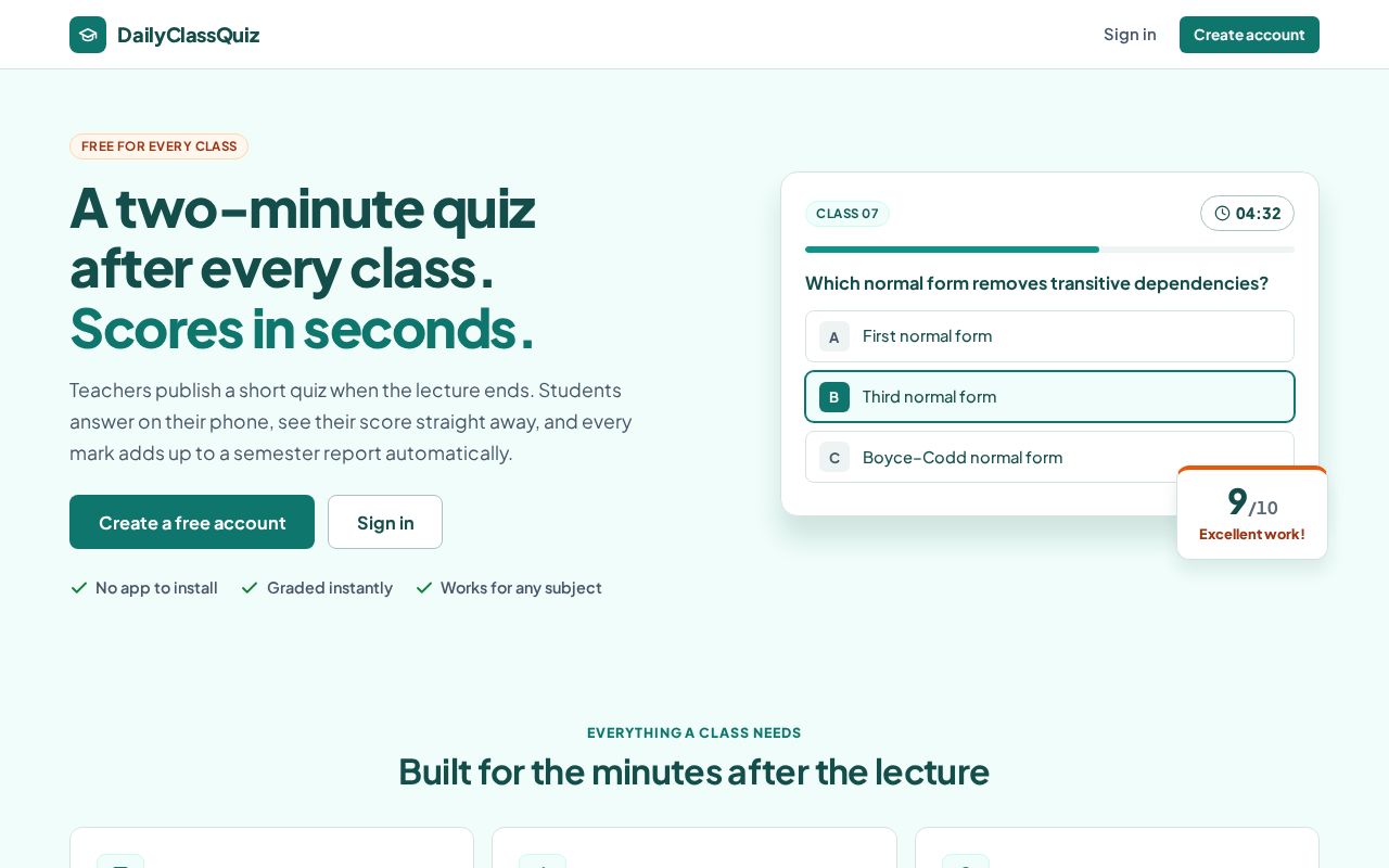 Preview of MyMentimeter