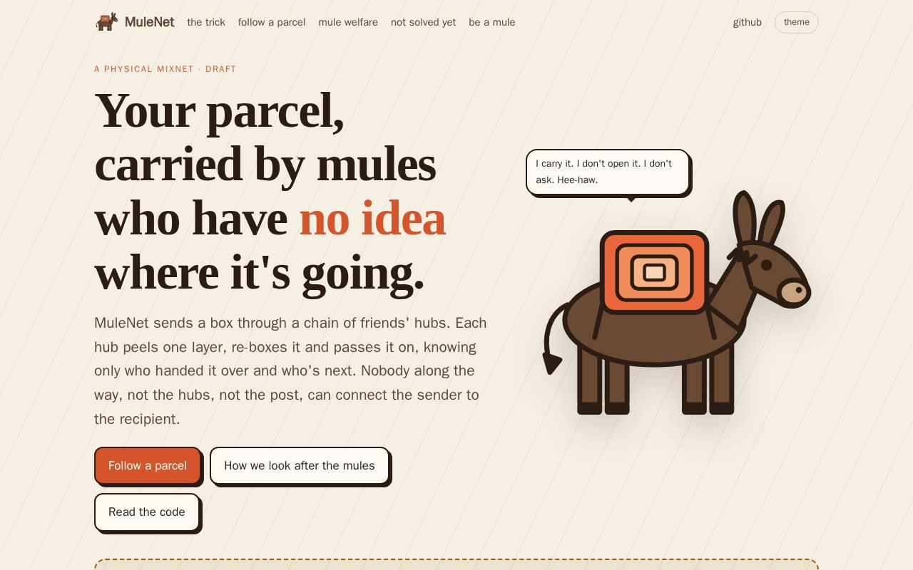 Preview of Mulenet