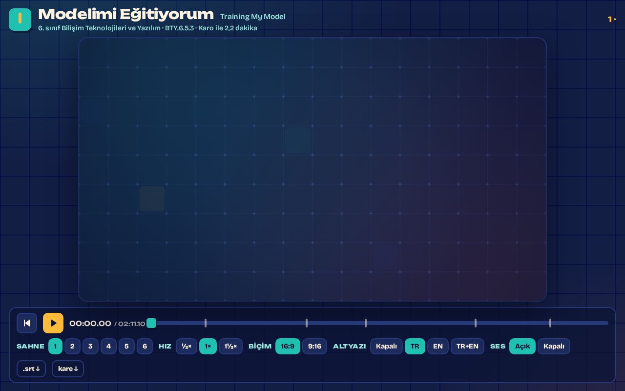 Preview of Modelimi Egitiyorum
