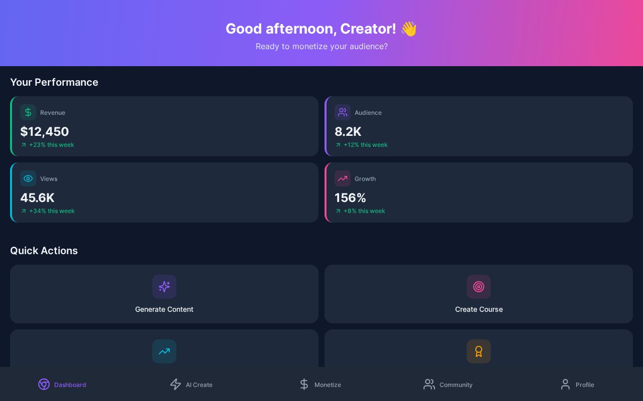 Preview of CreatorCash AI