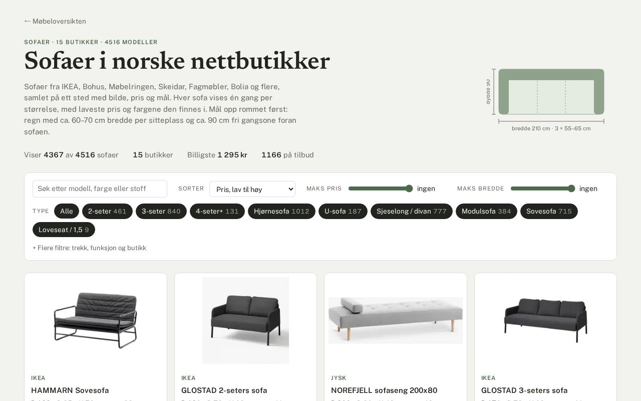 Preview of Sofaer