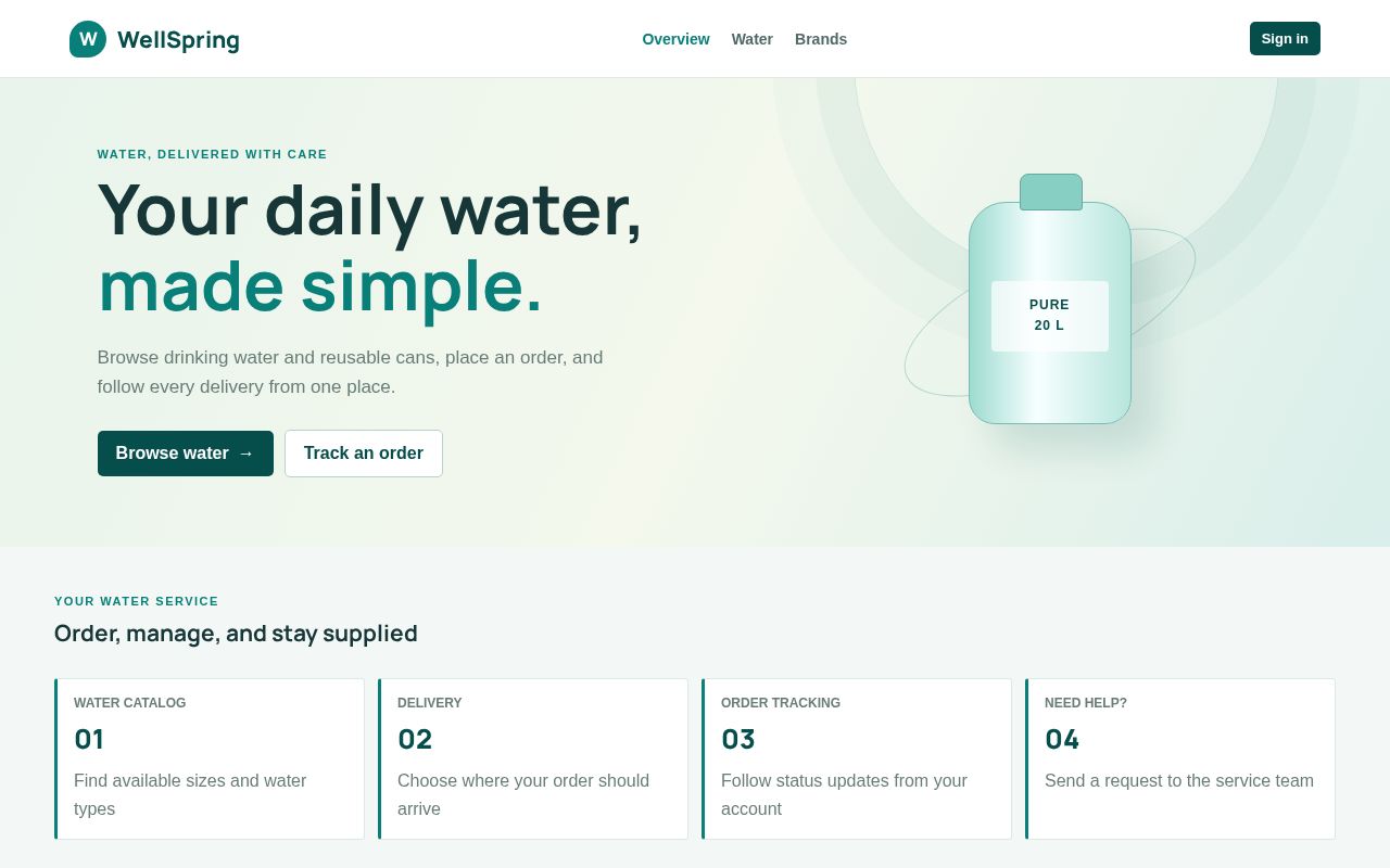Preview of Water Managent Advace