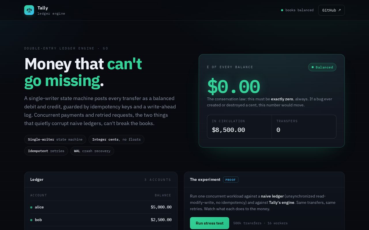 Preview of Ledger