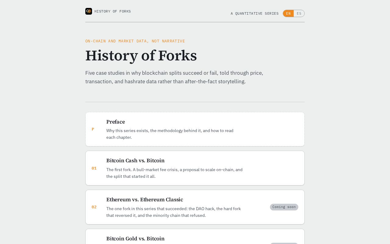 Preview of Fork History