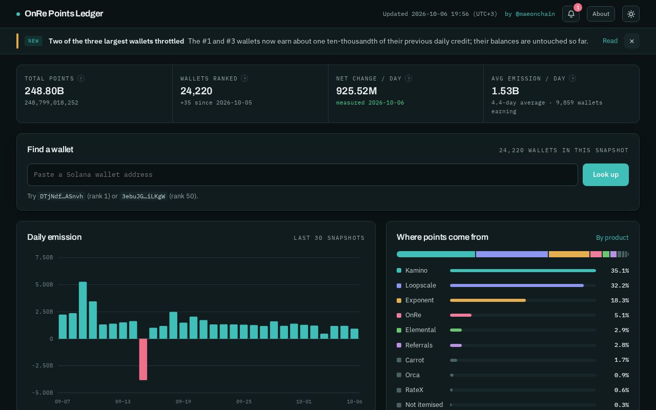 Preview of Onre Ledger