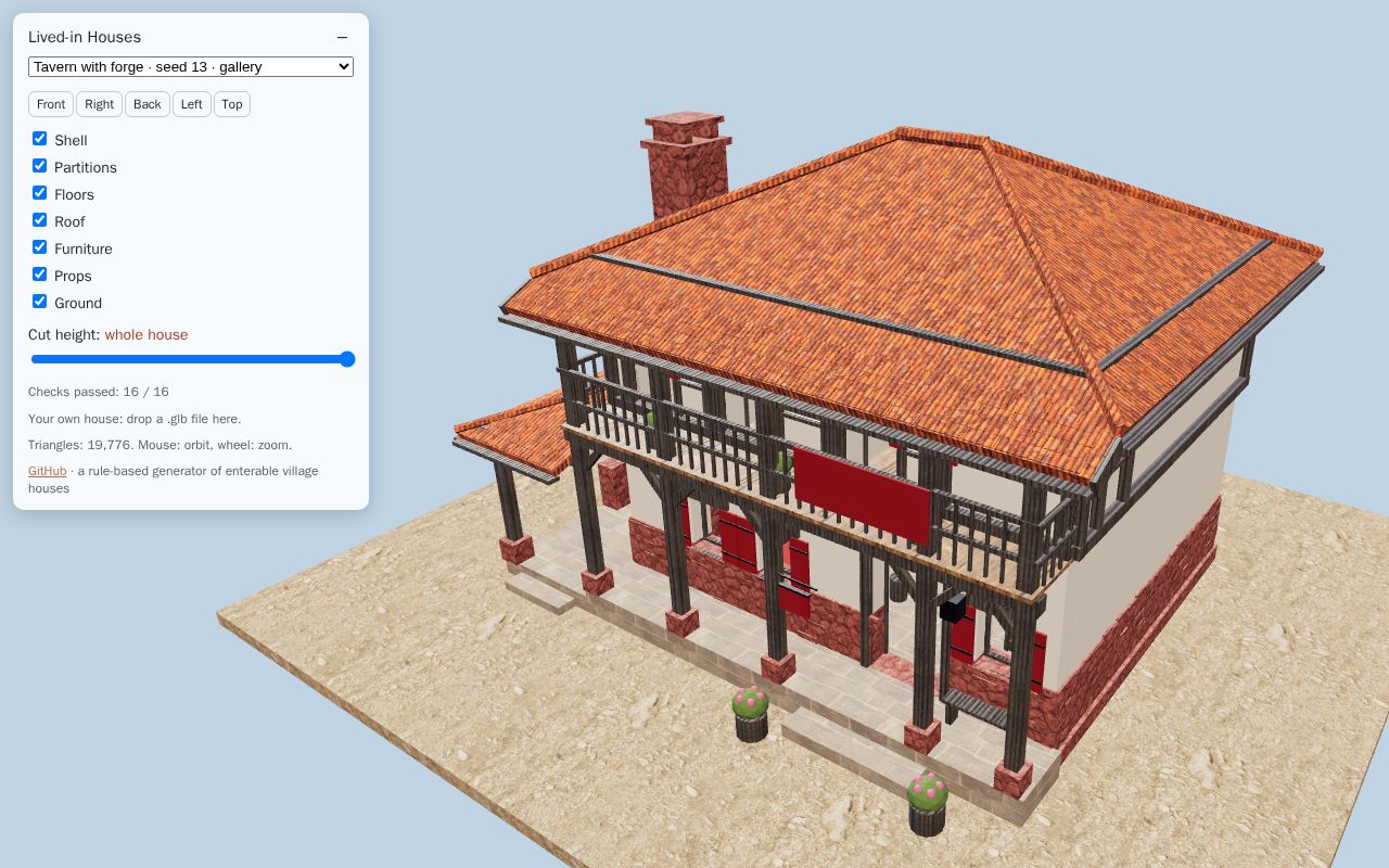 Preview of Lived In Houses