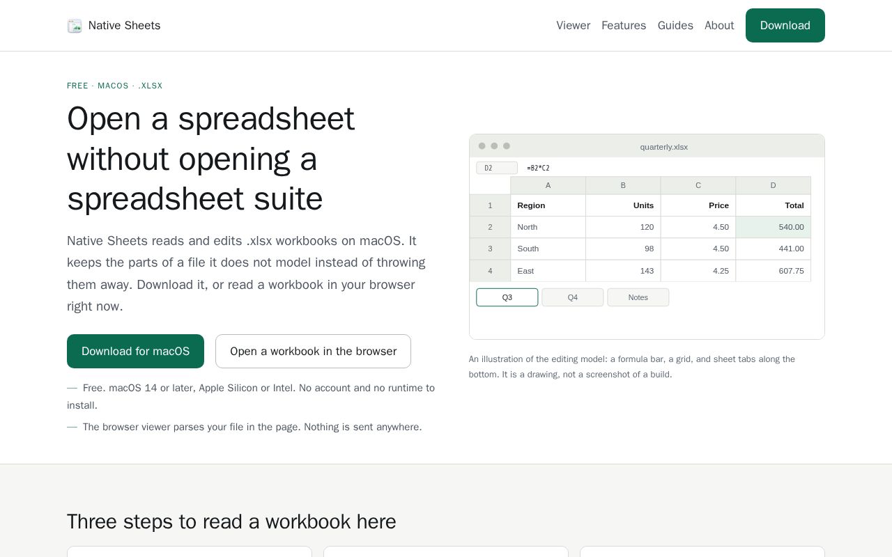 Preview of Nativesheets
