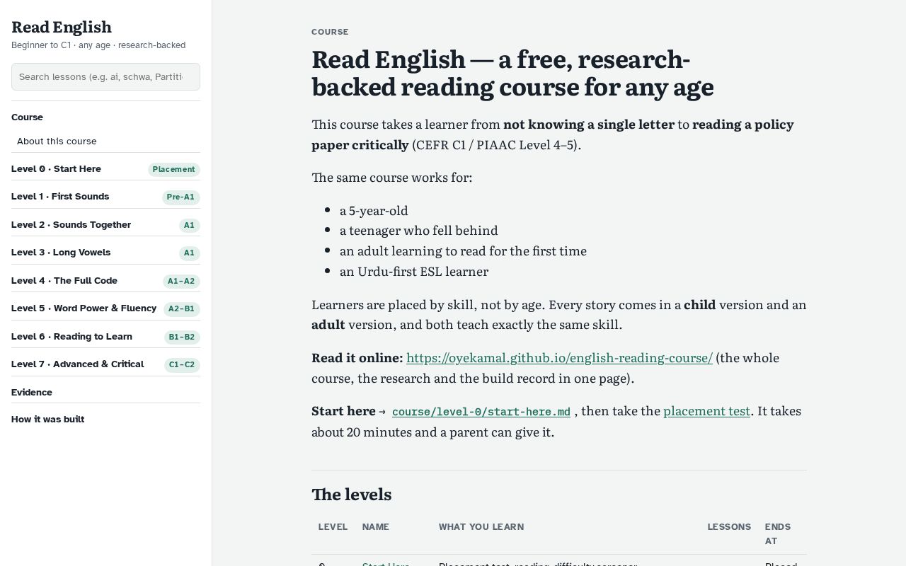 Preview of English Reading Course