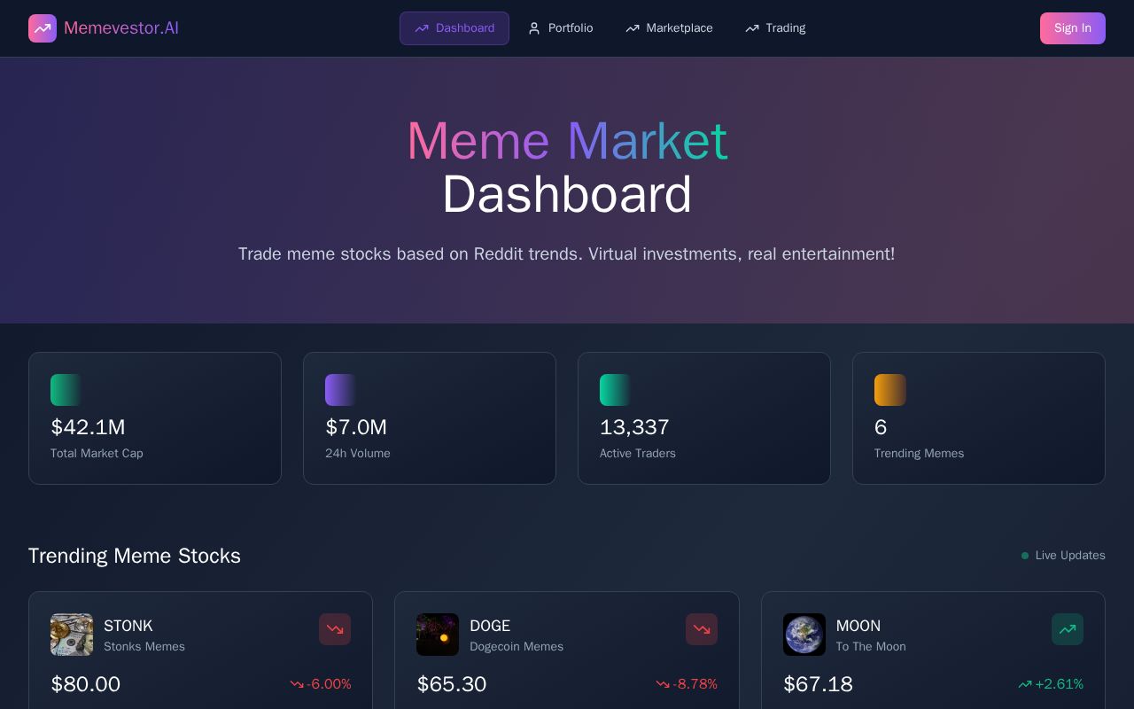 Preview of Memevestor.AI