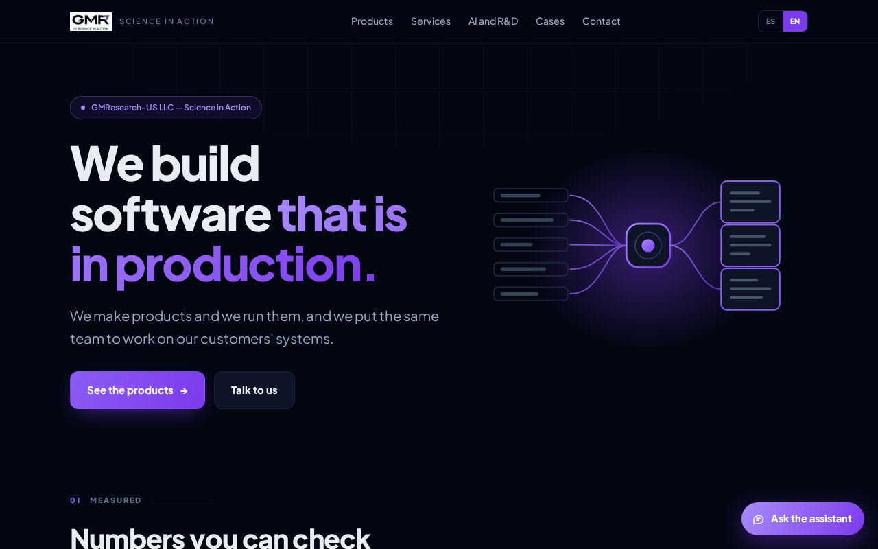 Preview of Gmrglobe