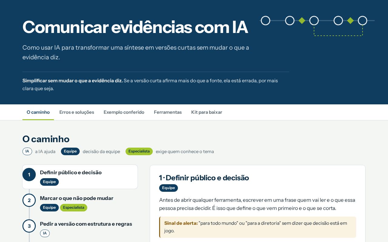 Preview of Comunicar Com Ia