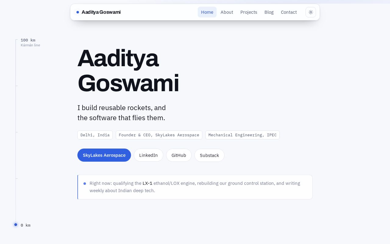 Preview of Aadityagoswami