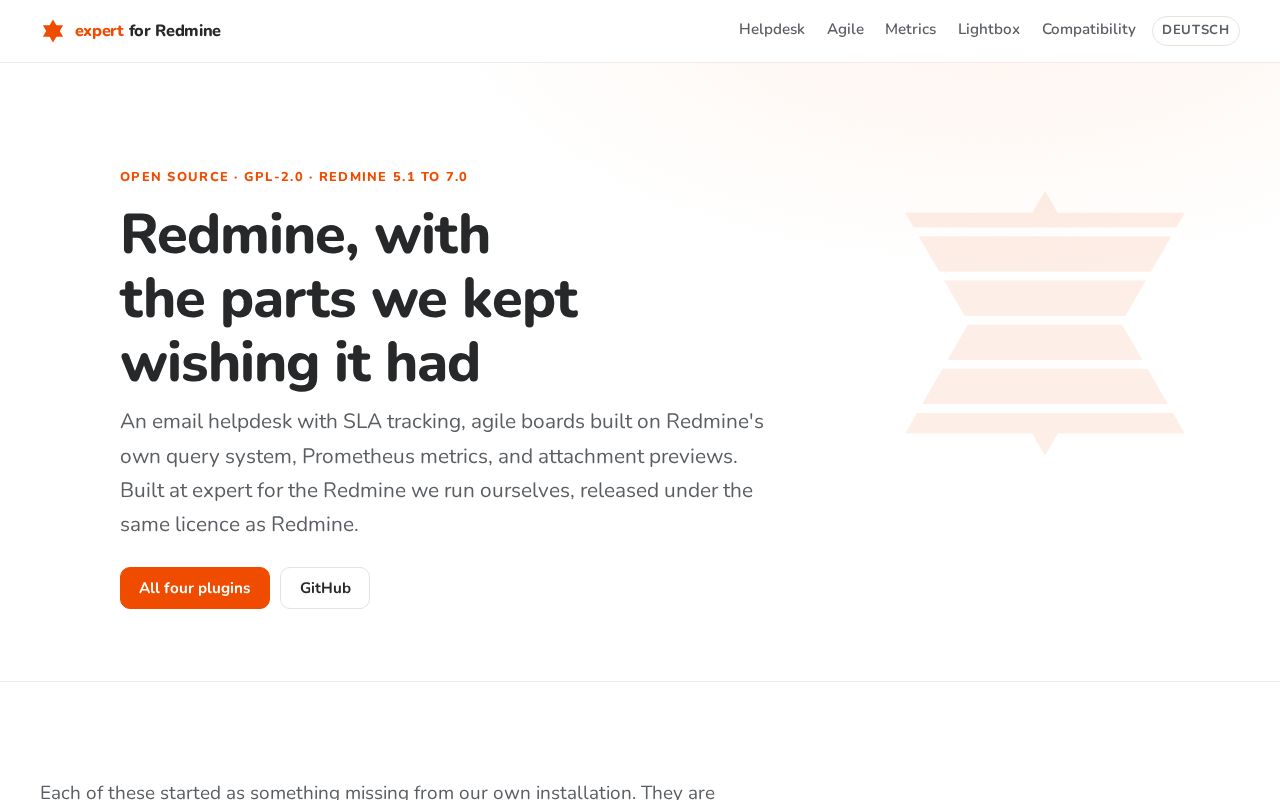 Preview of Redmine Plugins