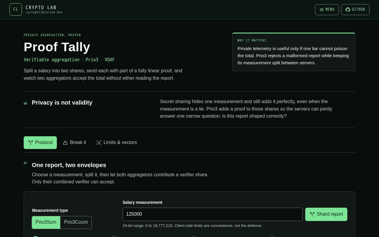 Preview of Crypto Lab Proof Tally