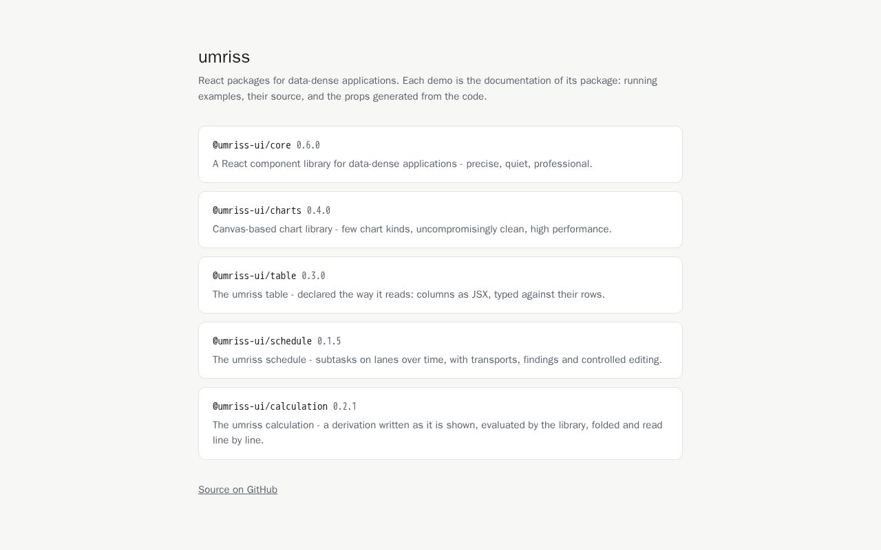 Preview of Umriss Ui
