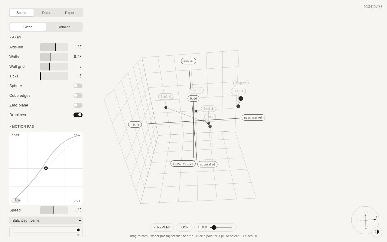 Preview of XYZ Cube