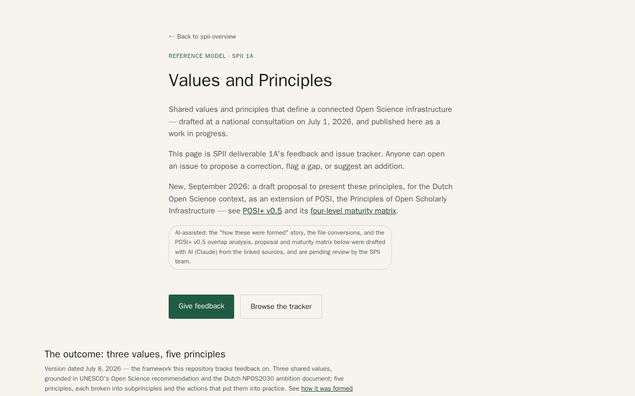 Preview of Spii 1a Values And Principles