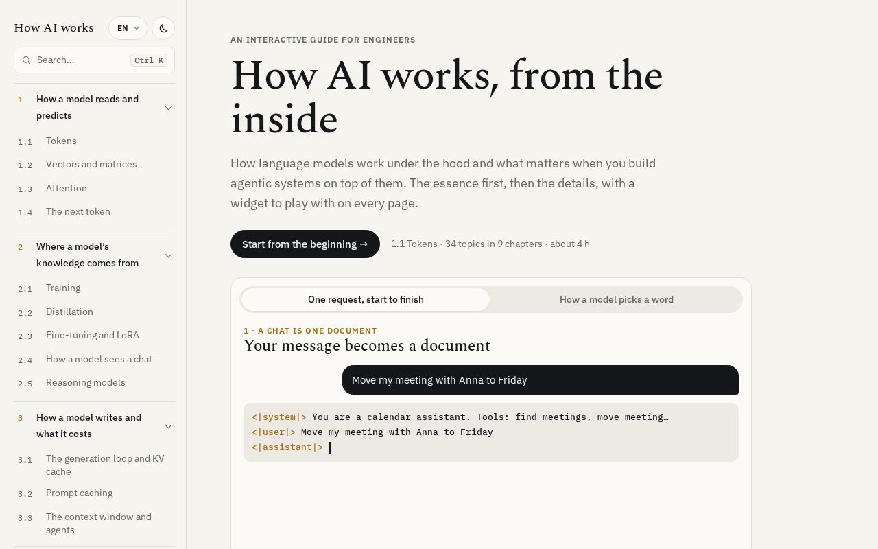 Preview of How Ai Works