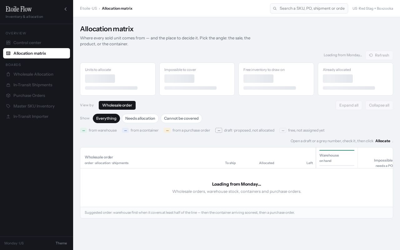 Preview of Etoile Allocation Matrix