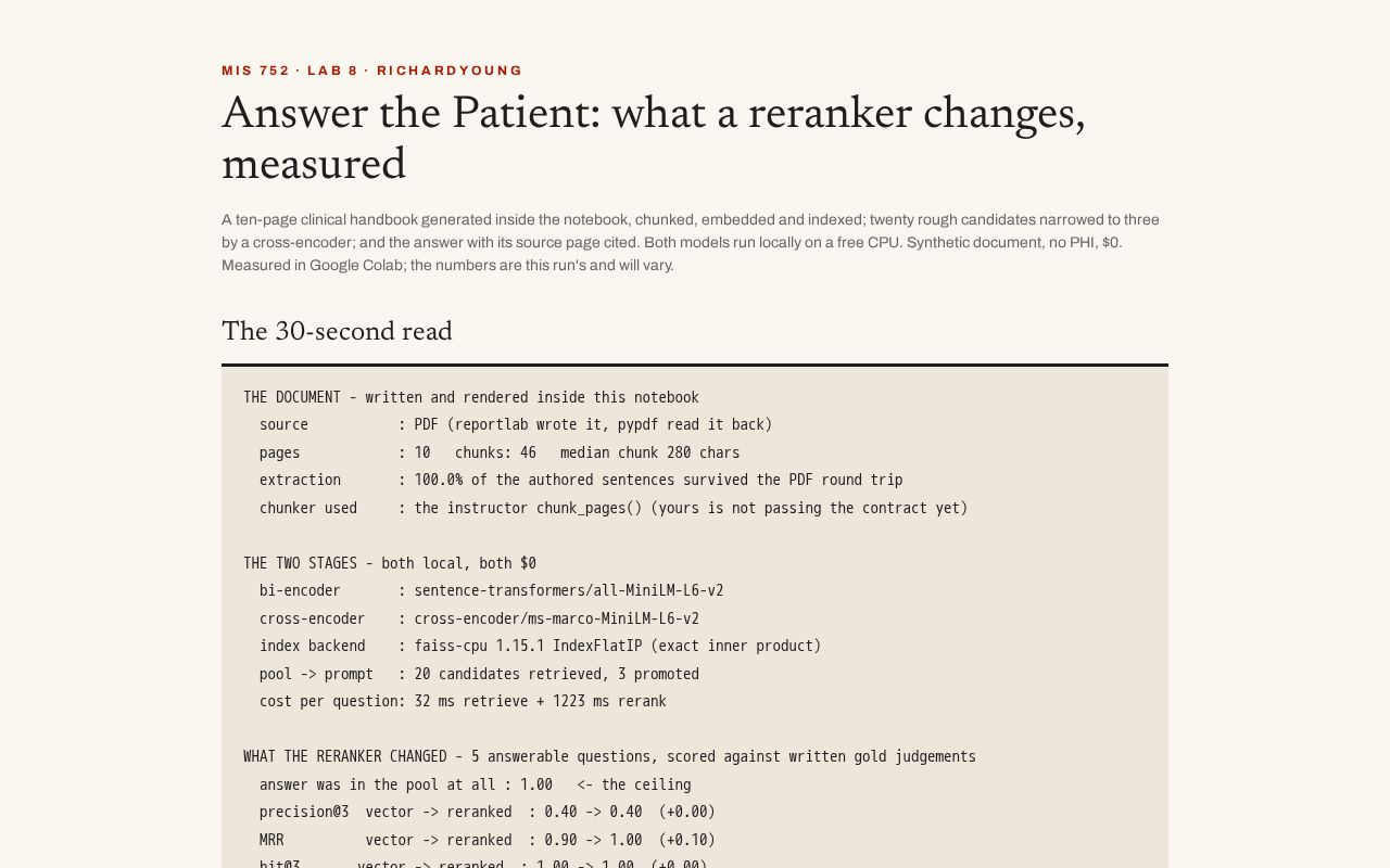 Preview of Answer the Patient: what a reranker changes, measured