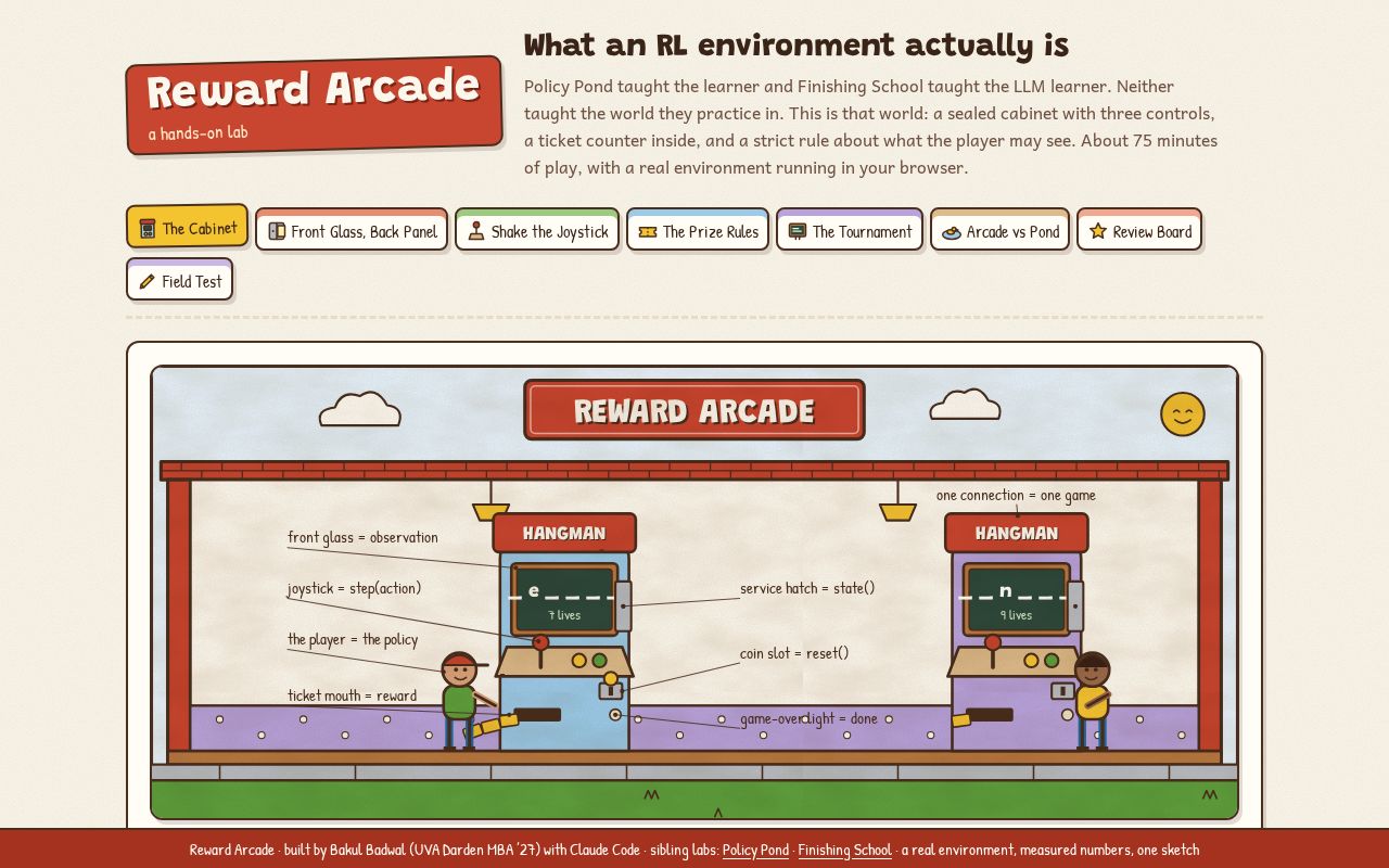 Preview of Reward Arcade