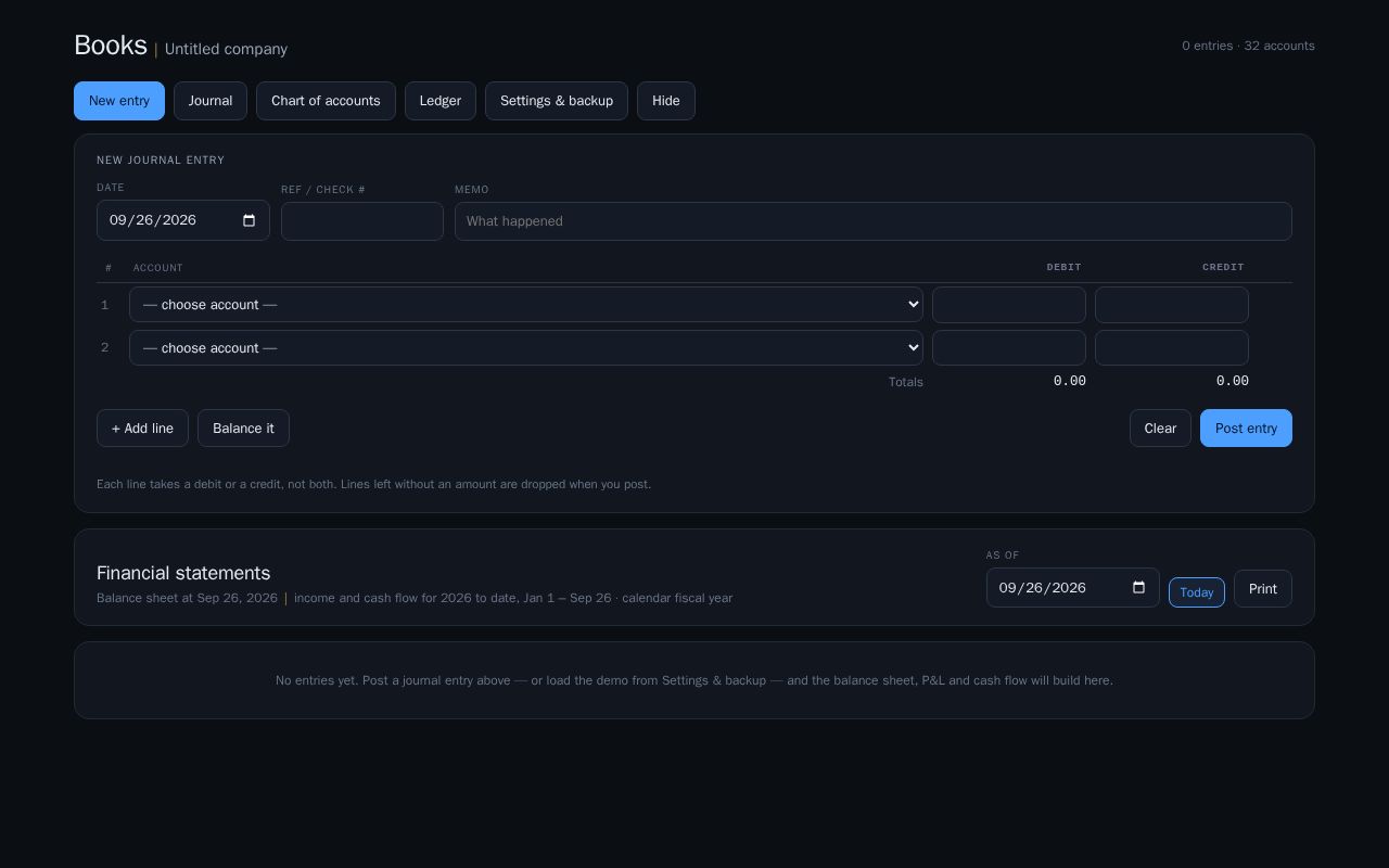 Preview of Financials