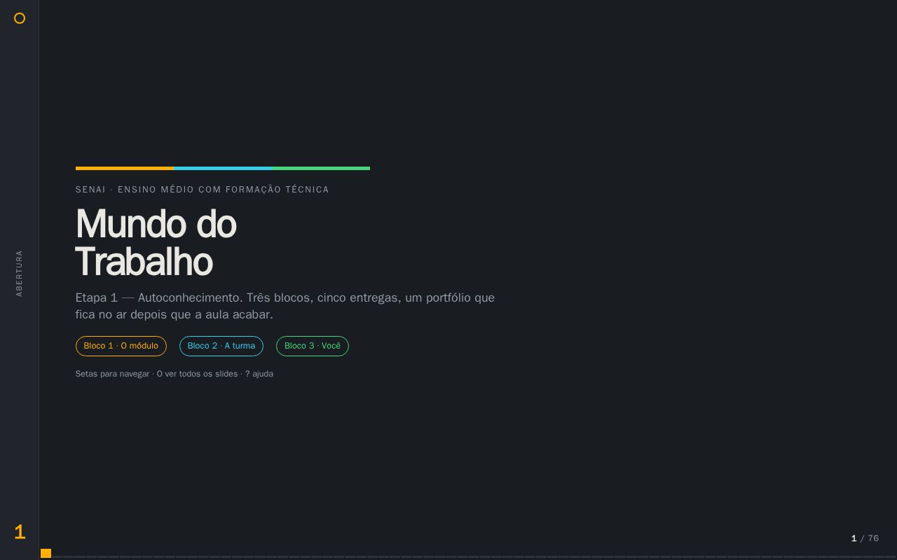 Preview of Mundo Do Trabalho Etapa1