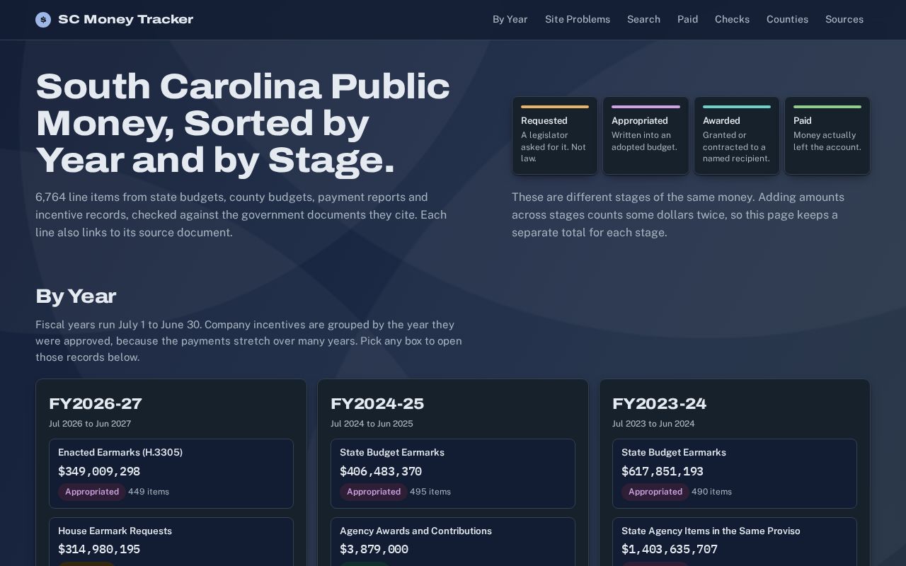 Preview of Tax Money Tracker