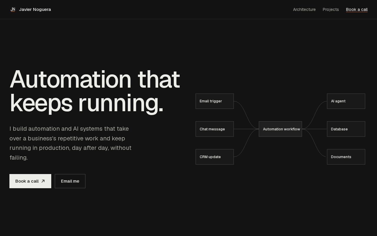 Preview of N8n Templates