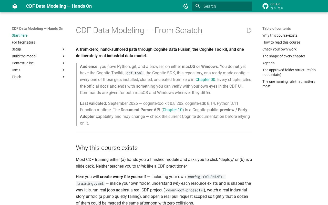Preview of Cdf Data Modeling Handson