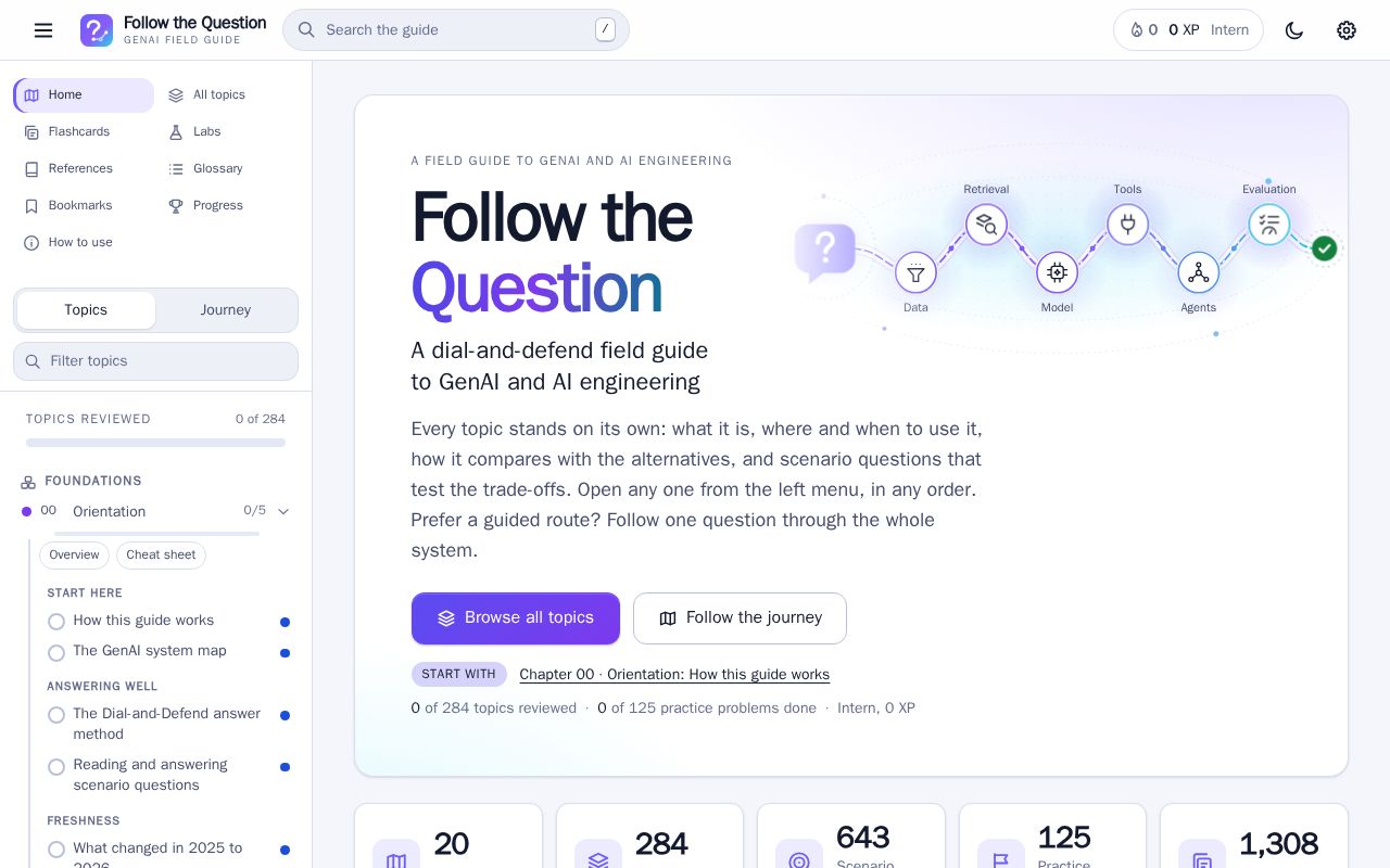 Preview of Follow the Question: a dial-and-defend field guide