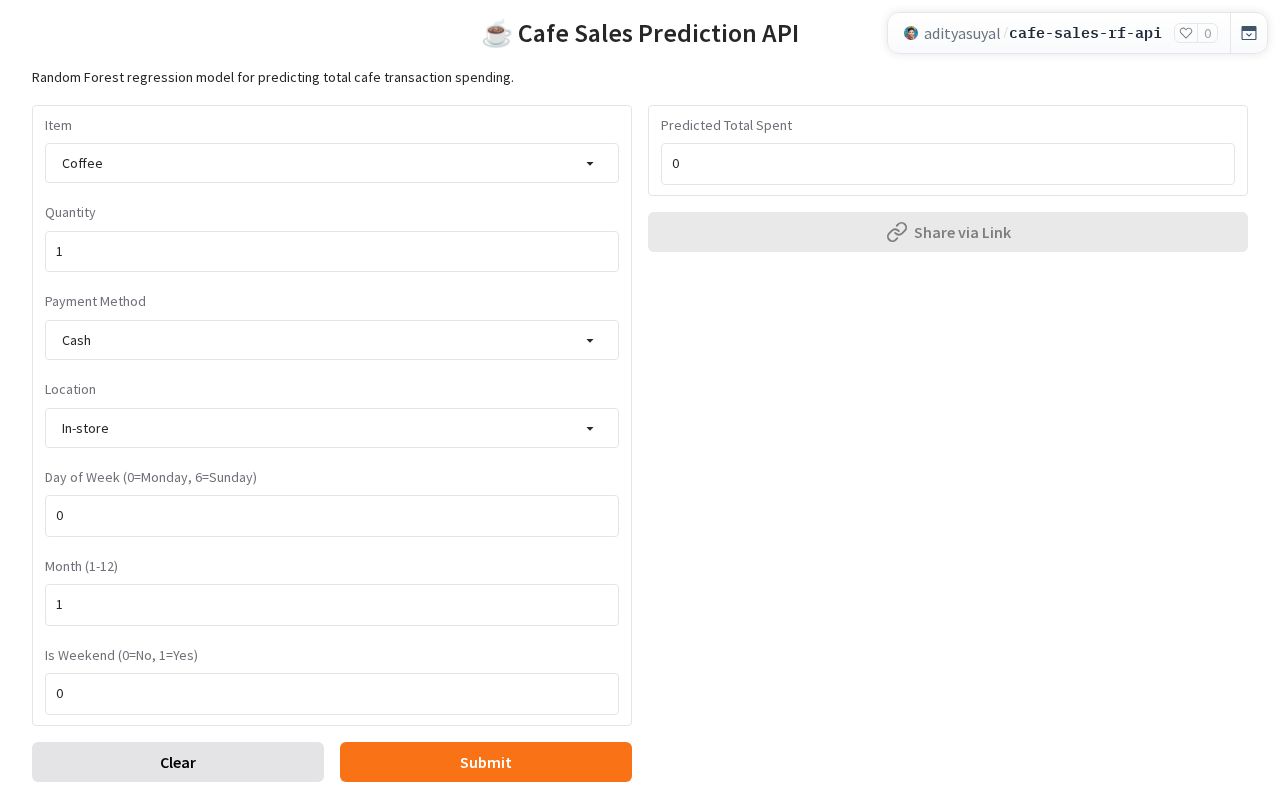 Preview of Cafe Sales Rf Api