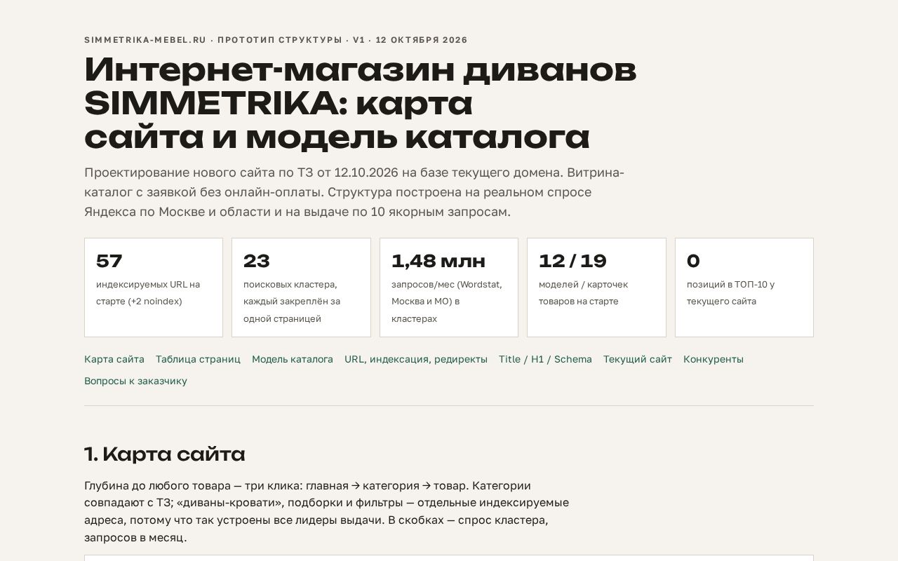 Preview of Simmetrika Prototype