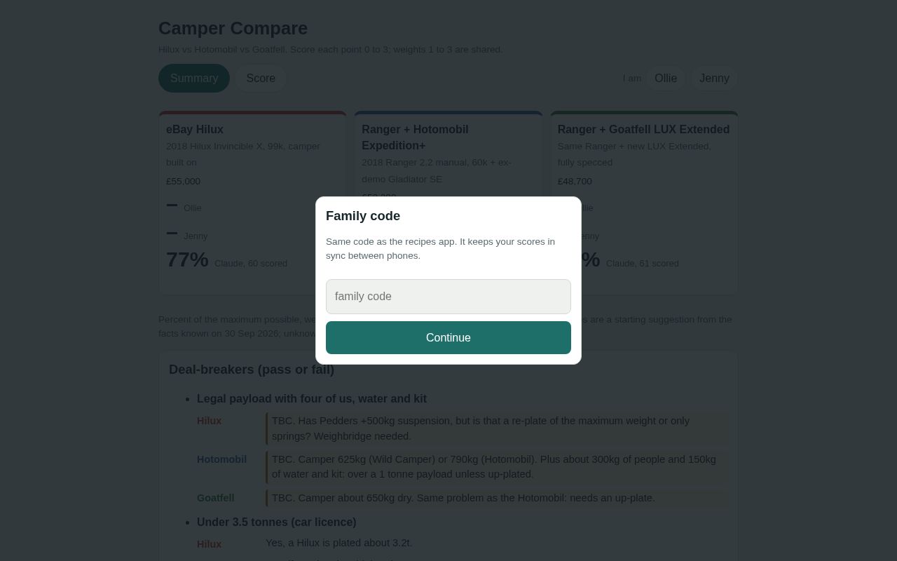 Preview of Camper Compare