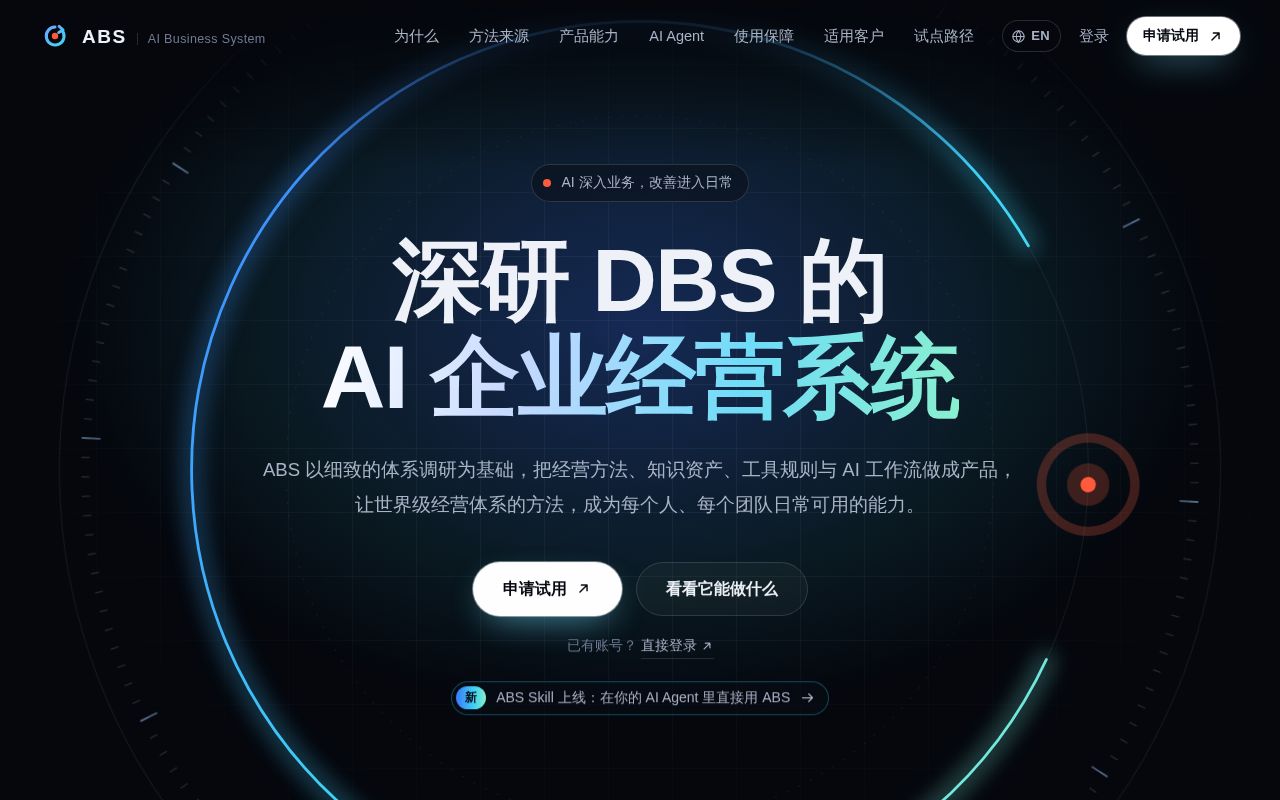 Preview of Abs Skills