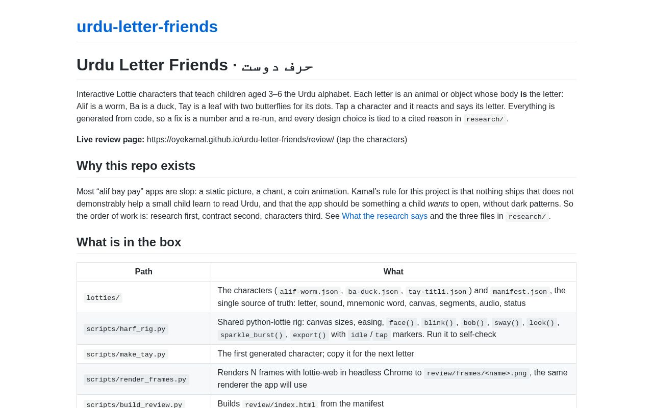 Preview of Urdu Letter Friends