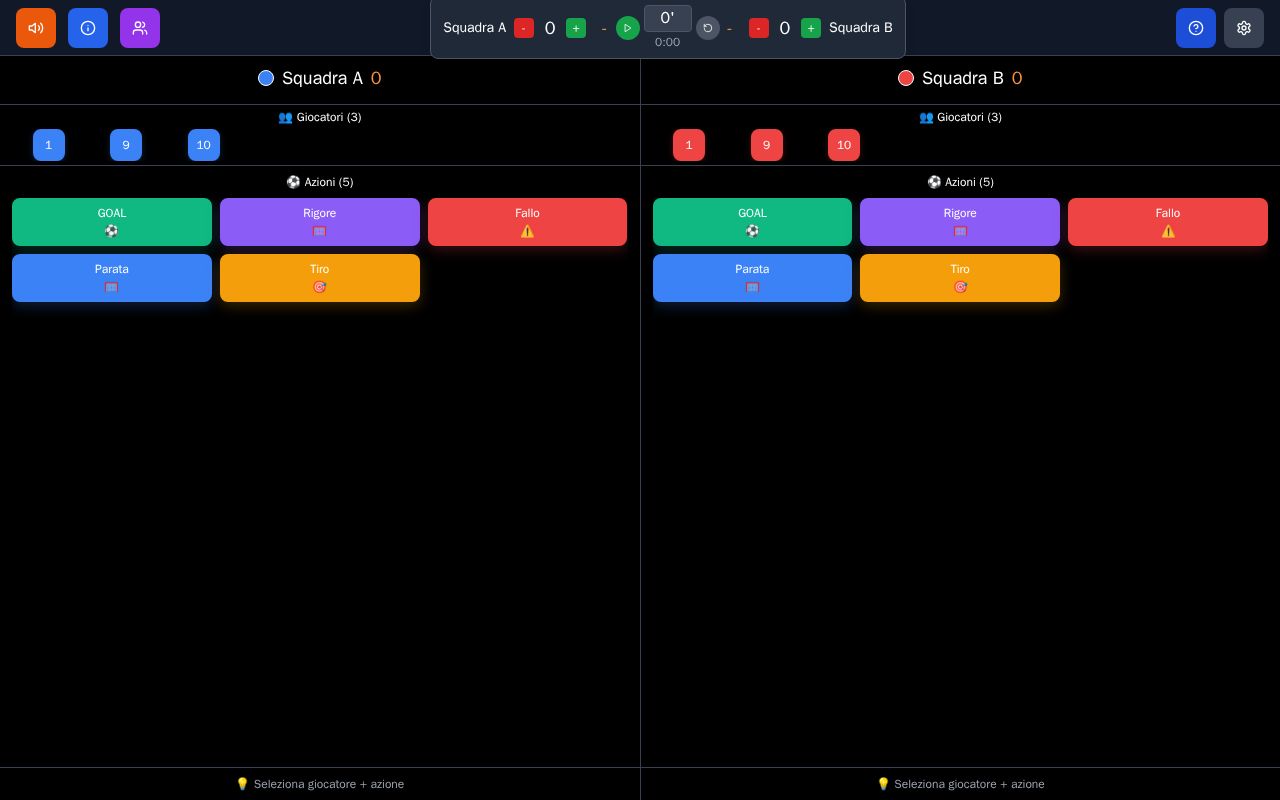 Preview of DelZiCast AI