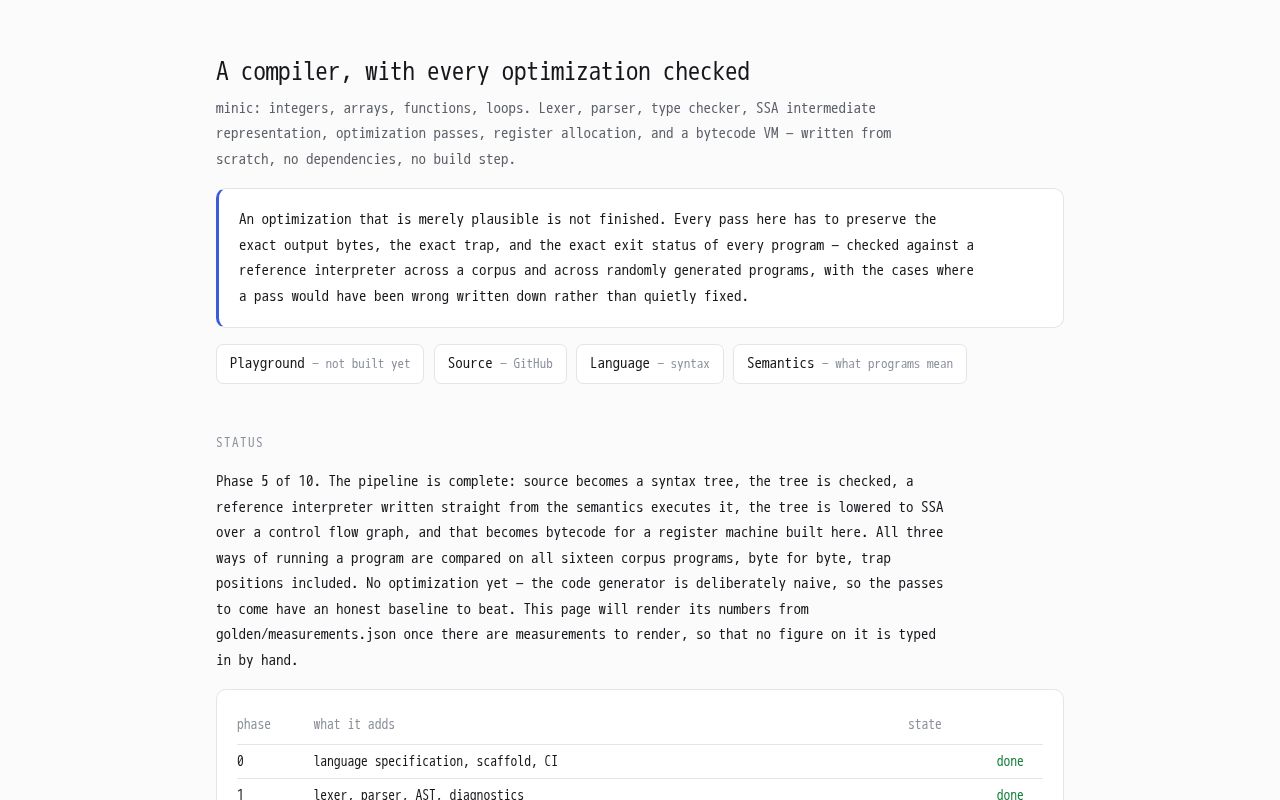 Preview of Toy Compiler