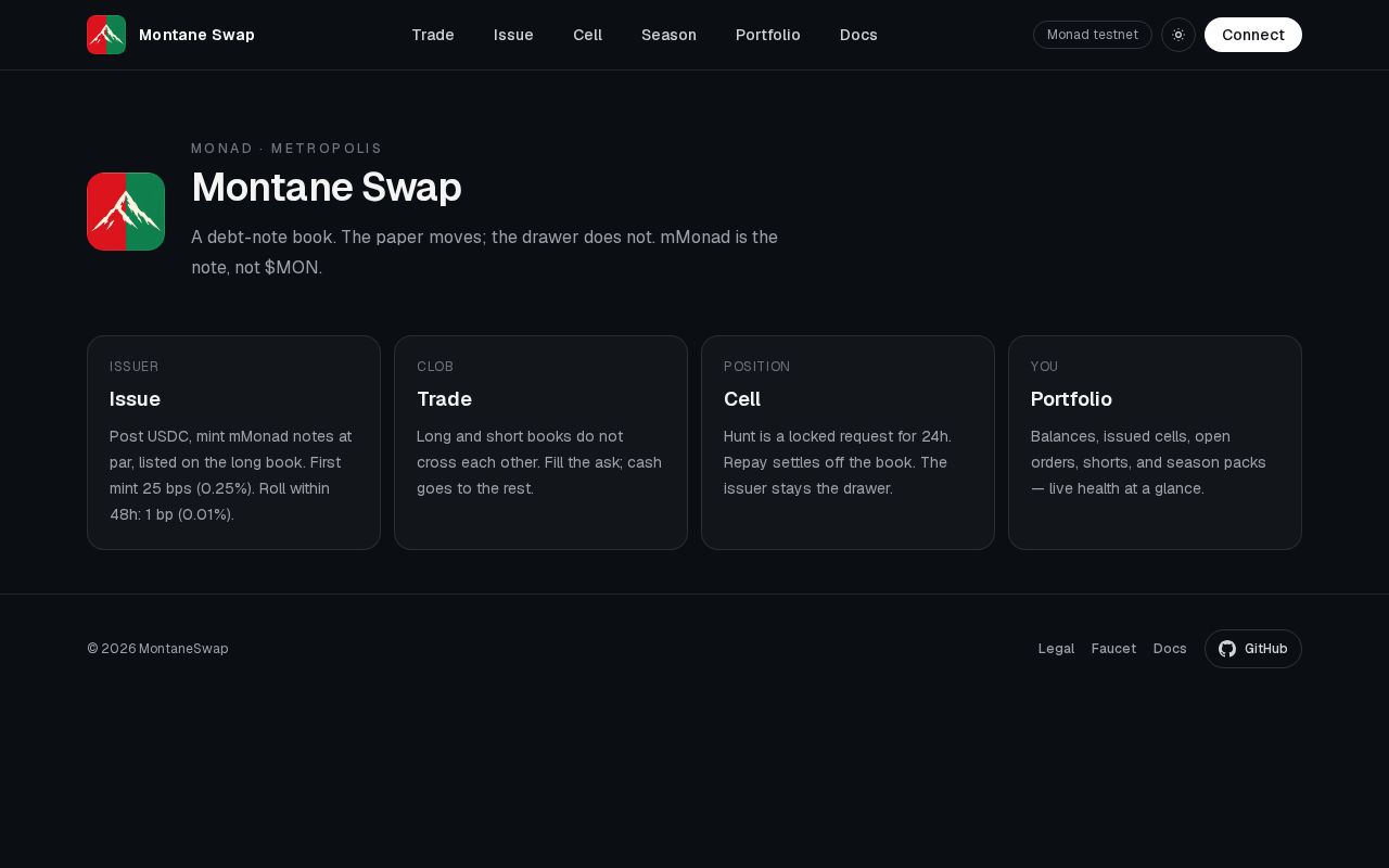 Preview of Montane Swap