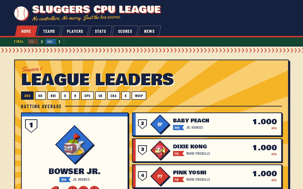 Preview of MML
