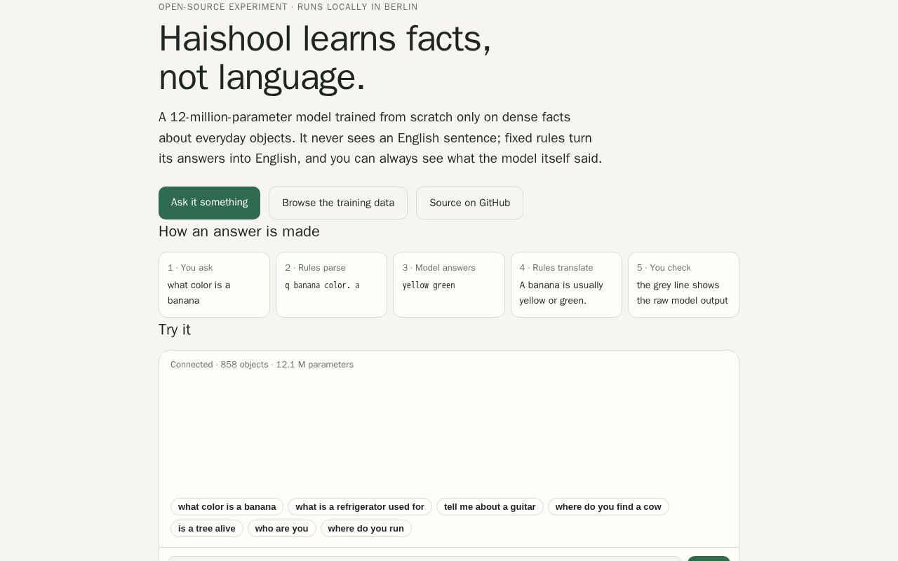 Preview of Haishool
