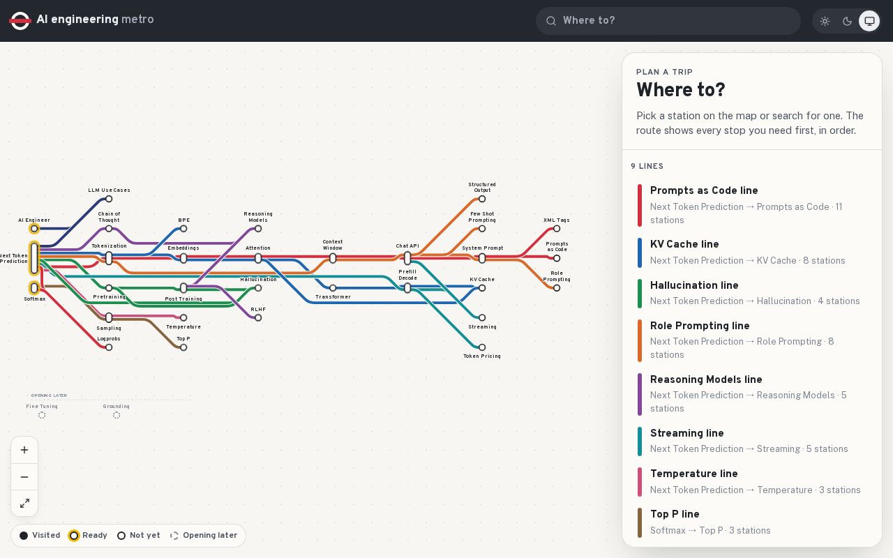 Preview of Ai Eng Graph