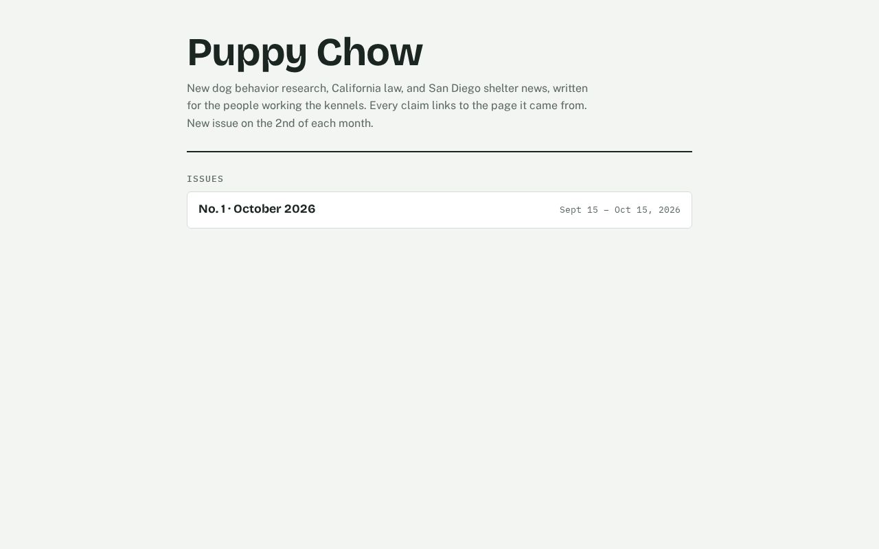 Preview of Puppy Chow