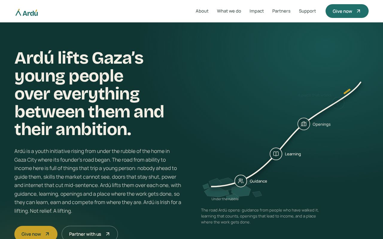 Preview of Ardugaza