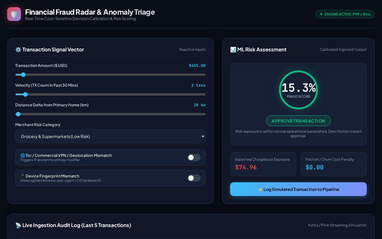 Preview of Production Financial Fraud Radar & Anomaly Engine